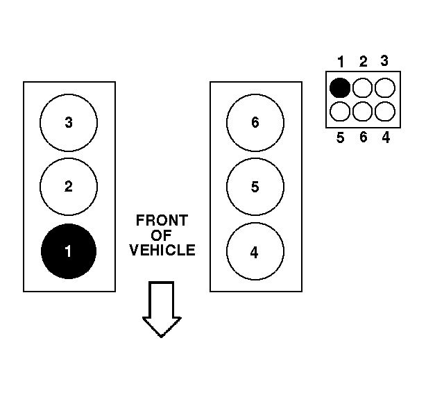 Firing Order Could You Please Send Me A Diagram Of The Firing 