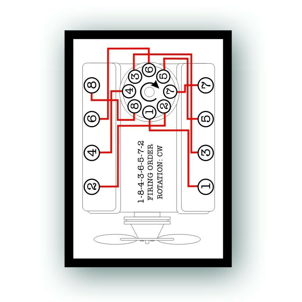 FIRING ORDER DECAL Chevrolet Small Block Chevy 267 283 327 302 305 350 