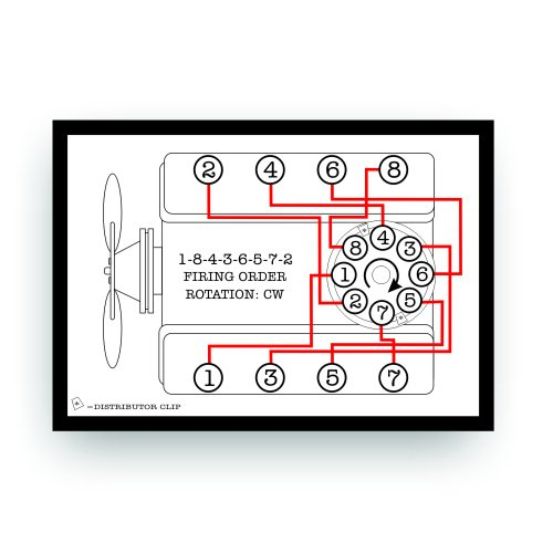 Firing Order Decal Firewall Of Hot Rod Classic Muscle Street Or Race 