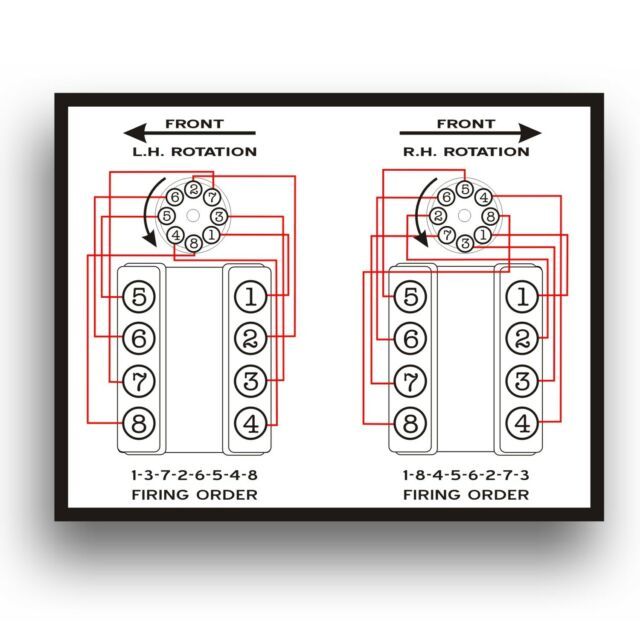 Firing Order Decal Marine Boat Dual Inboard Engines Fits Ford 302 5 0L