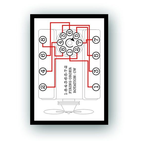 Firing Order Decal Reproduction For Vintage Chevy Chevrolet Etsy In 