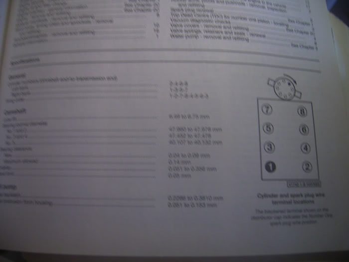 Firing Order Engine GMH Torana