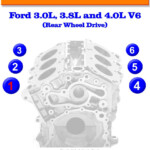 Firing Order Ford 460 Engine Ford Firing Order