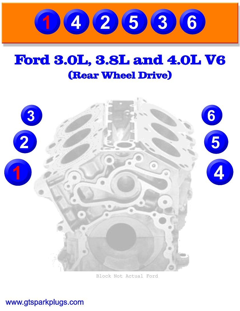 vr6-engine-firing-order-enginefiringorder