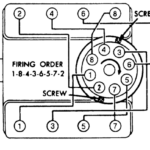 Firing Order Gmc