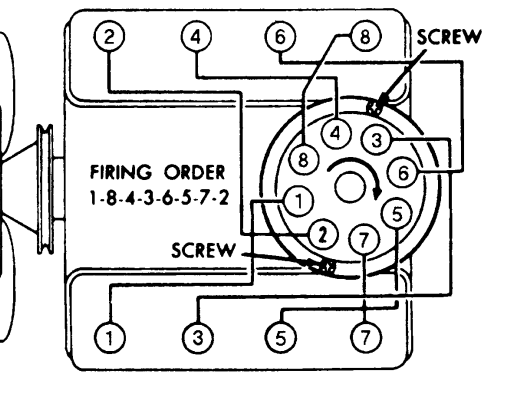 Firing Order Gmc