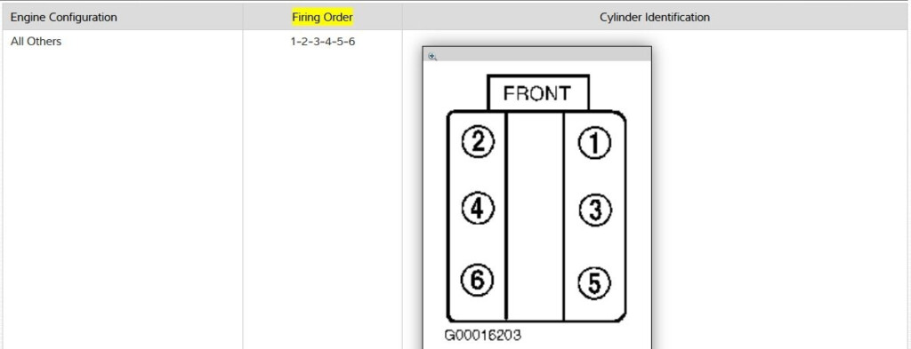 Firing Order I m Looking For The Firing Order For My Car 