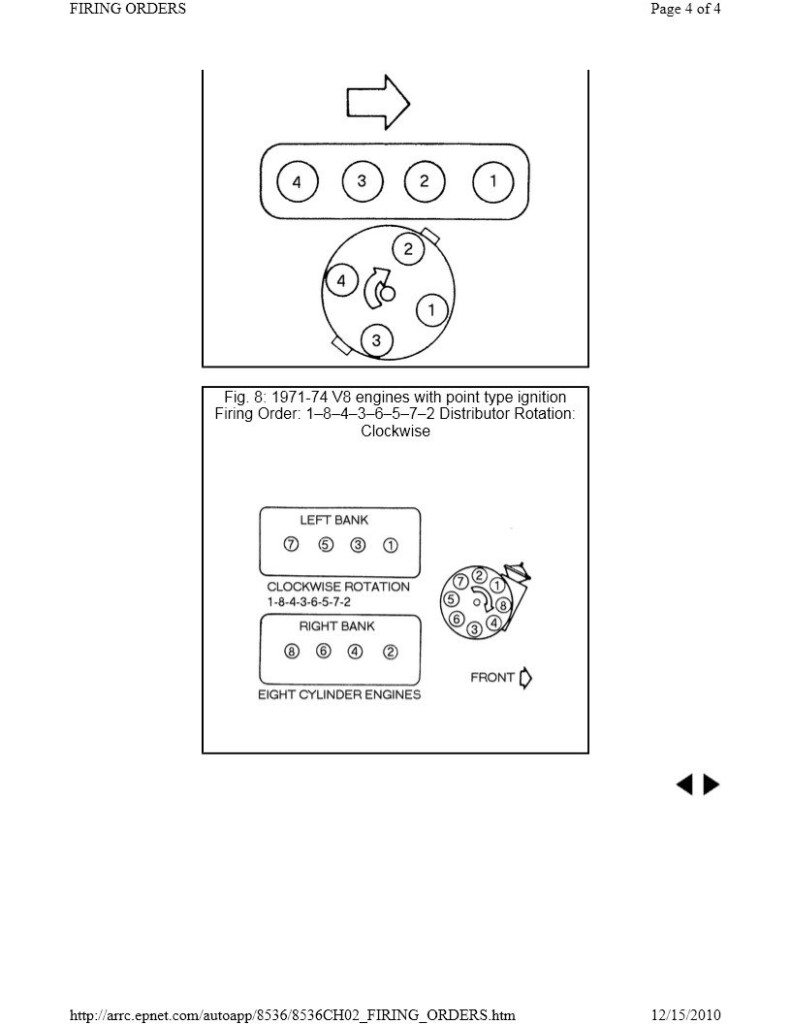 Firing Order Jeep 304 Engine