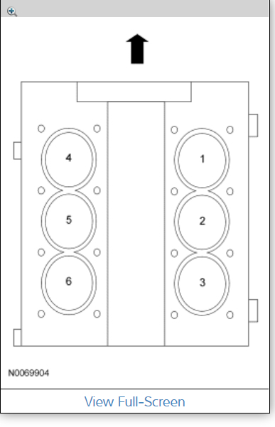 Firing Order May I Have The Firing Order Or Firing Order Diagram 