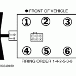 Firing Order My Truck Has A 4 2l What Is The Spark Plug Wires