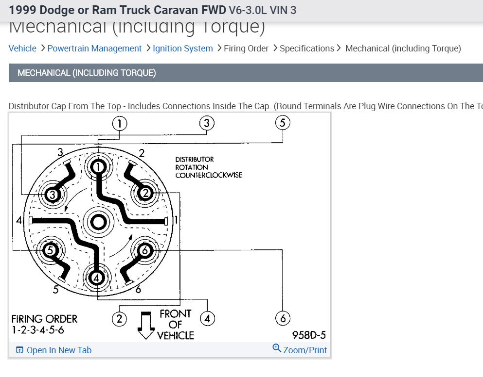 Firing Order My Van Does Not Have Any Fire Going To The Ignition 