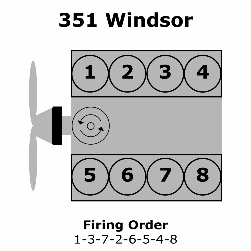 Firing Order Of 265 To 350 Chevrolet Smallblock V8 Animated Wiring 