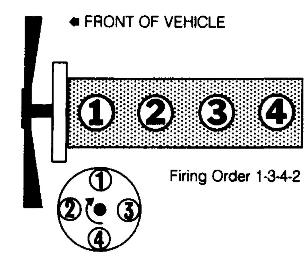 Firing Order On 2005 Jeep Liberty