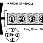 Firing Order On 2005 Jeep Liberty