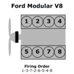 Firing Order On A 4 6 L Ford Engine Wiring And Printable