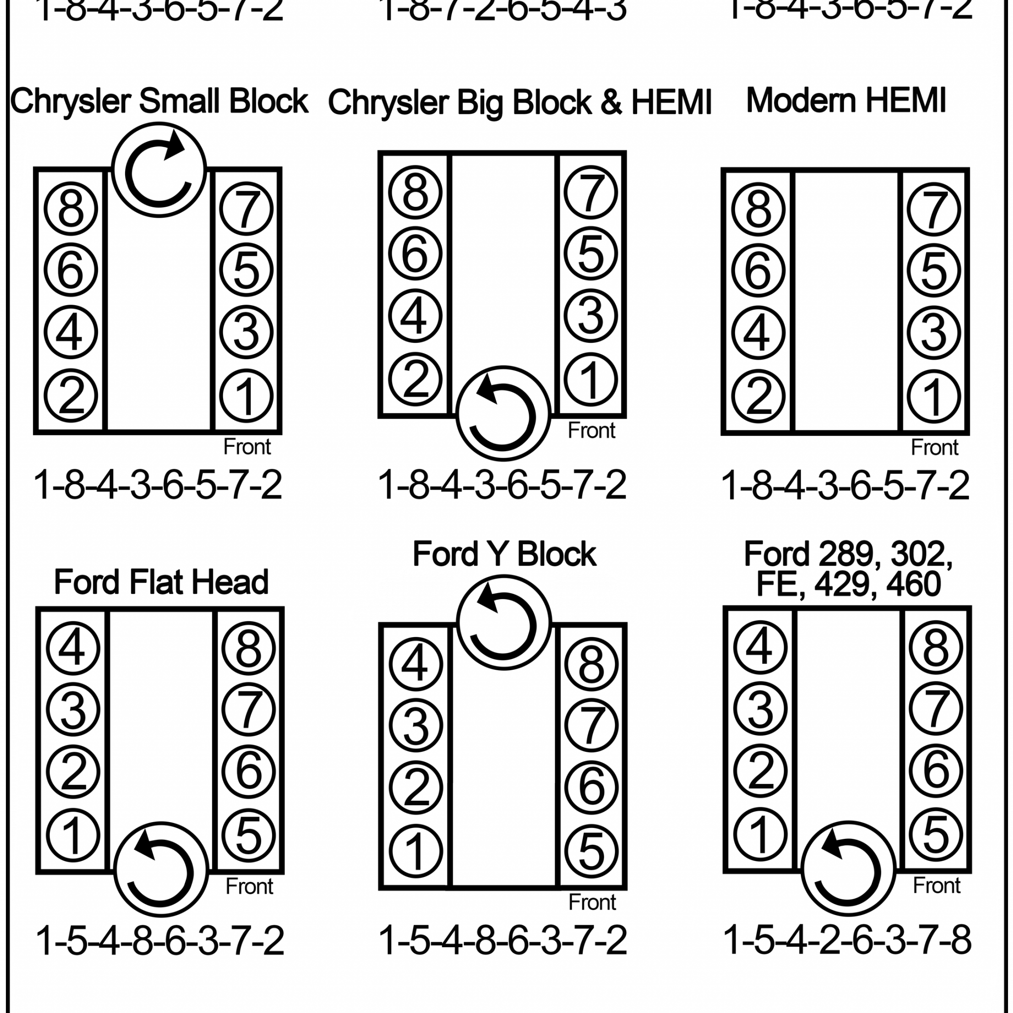 Firing Order On Ford 5 4 Triton Wiring And Printable