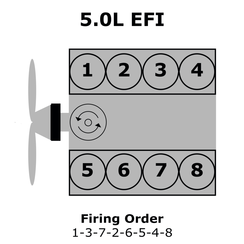 Firing Order On Ford 5 4 Triton Wiring And Printable