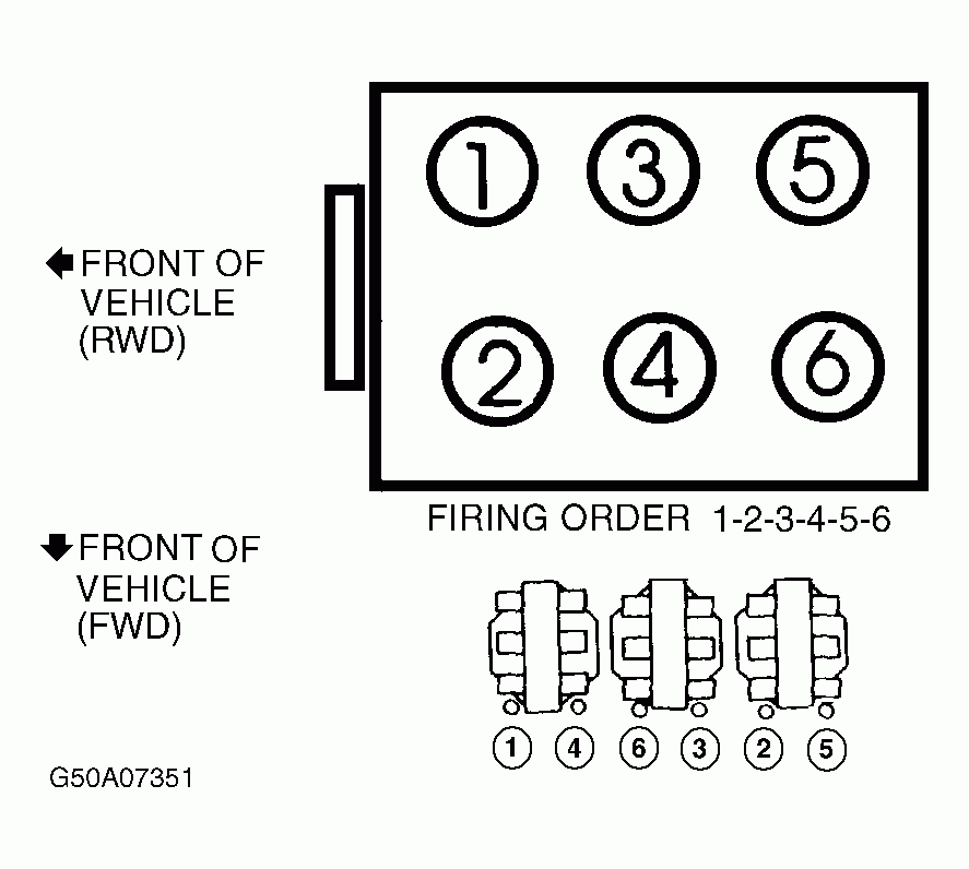 Firing Order Please Help I Need The Firing Order sequence For