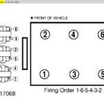 Firing Order Please What Is The Firing Order And Which Side Is