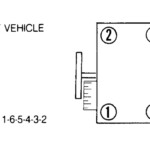 Firing Order The Van Is Backfiring I Was Wondering If I Have A