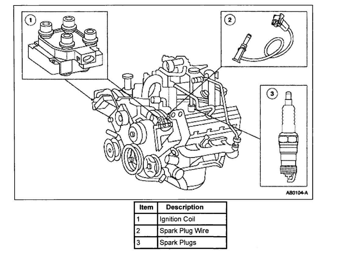 Firing Order V8 Four Wheel Drive Automatic 211 097 Miles What