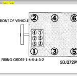 Firing Order What Is The Proper Firing Order For The 3 8 Liter V6