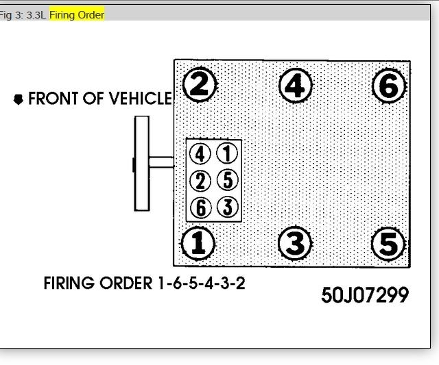 Firing Order What Is The Proper Firing Order For The 3 8 Liter V6