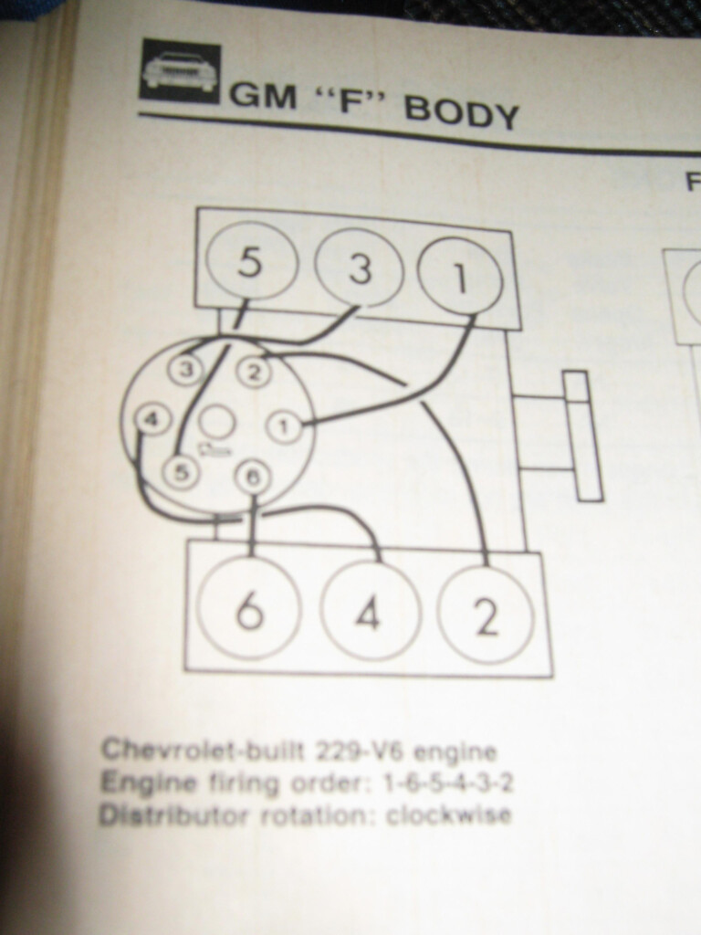 Ford 2 8 Firing Order Ford Firing Order