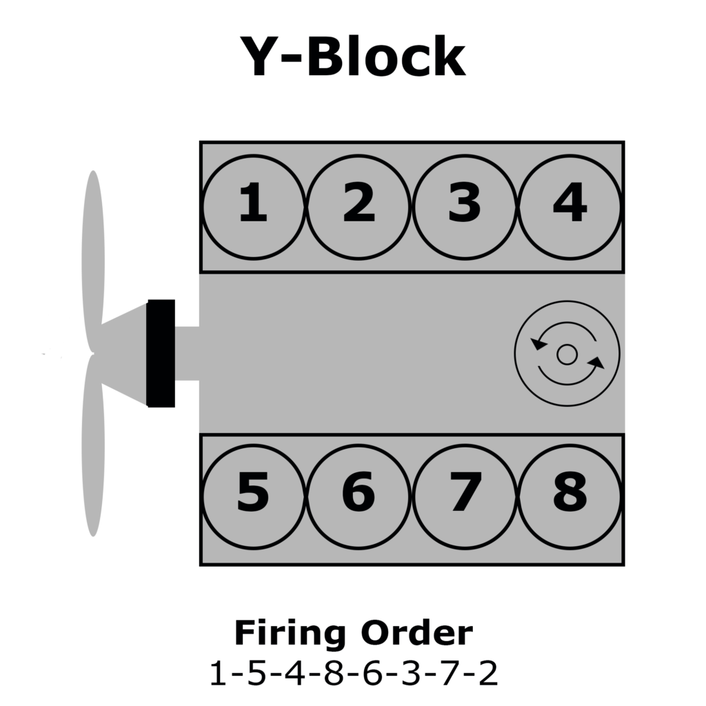 Ford 292 Firing Order Ford Firing Order