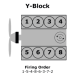 Ford 292 Firing Order Ford Firing Order