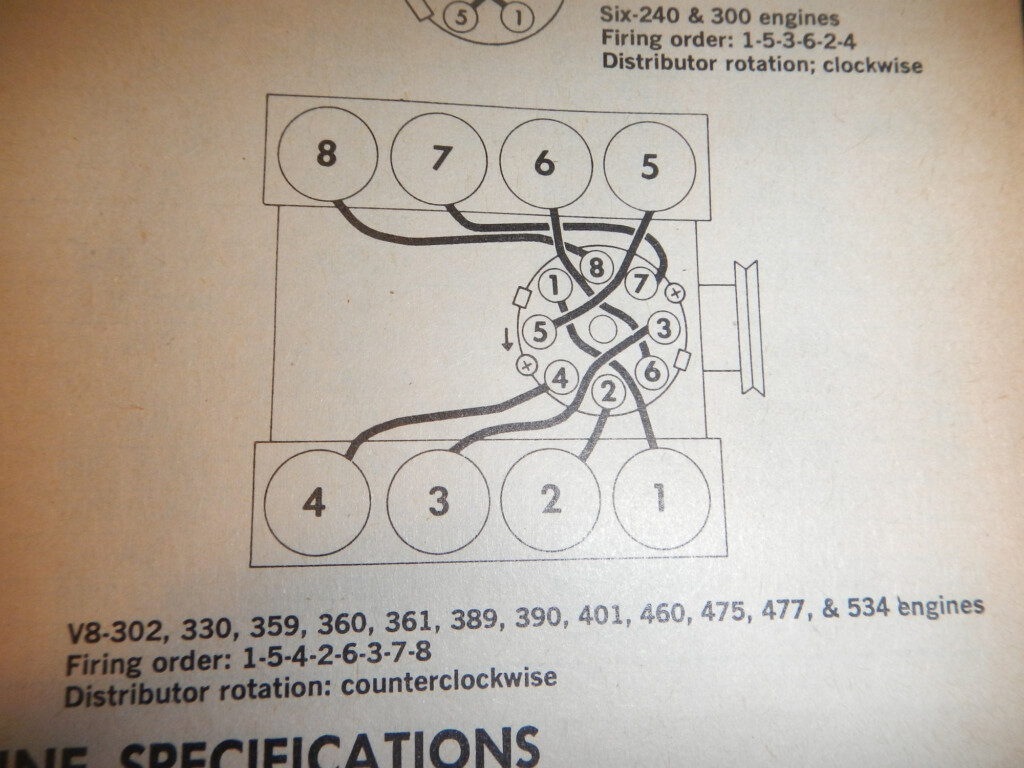 Ford 360 Firing Order Ford Firing Order