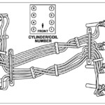 Ford 4 0 Spark Plug Wiring Diagram Wiring Diagram