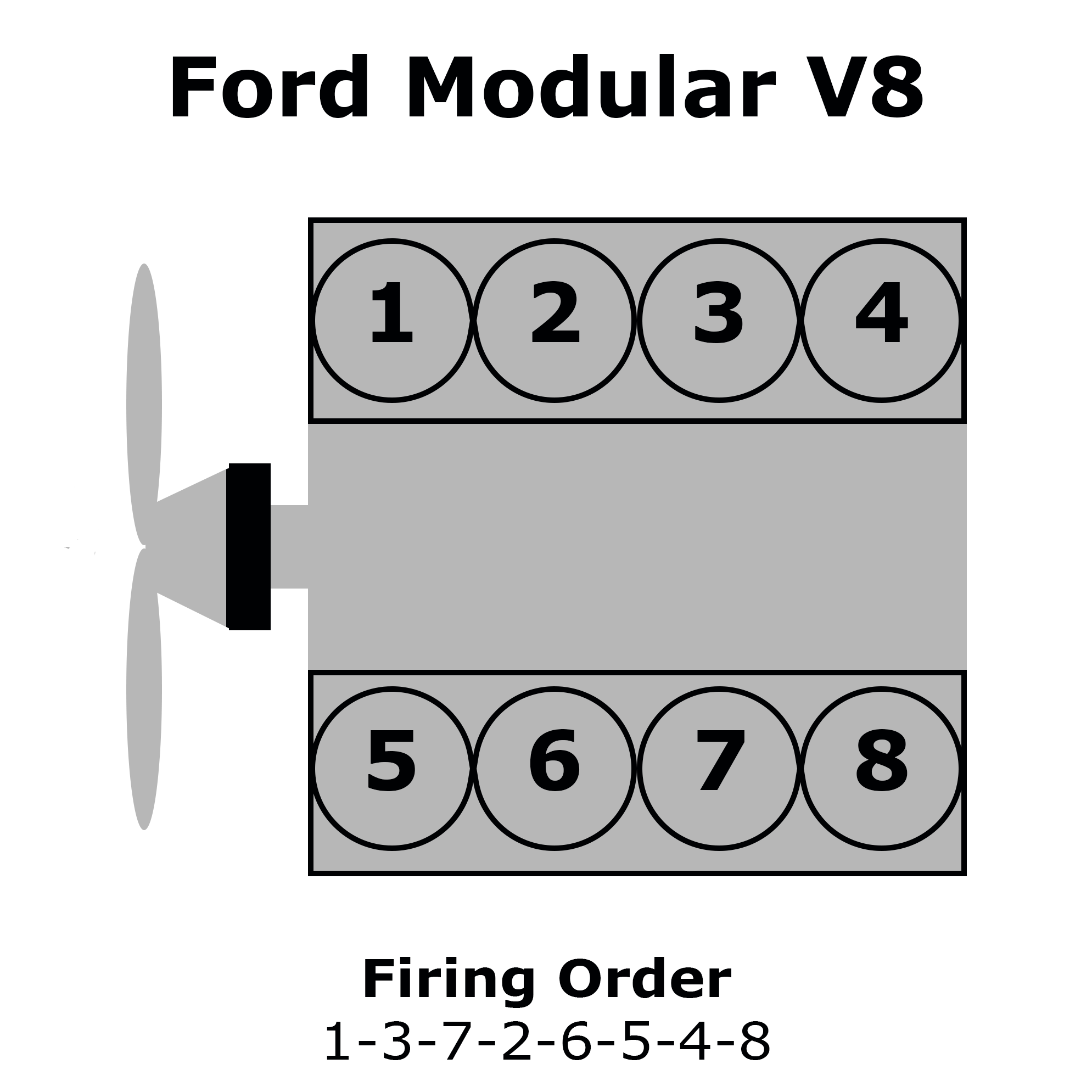 Ford 4 6 Firing Order Wiring And Printable