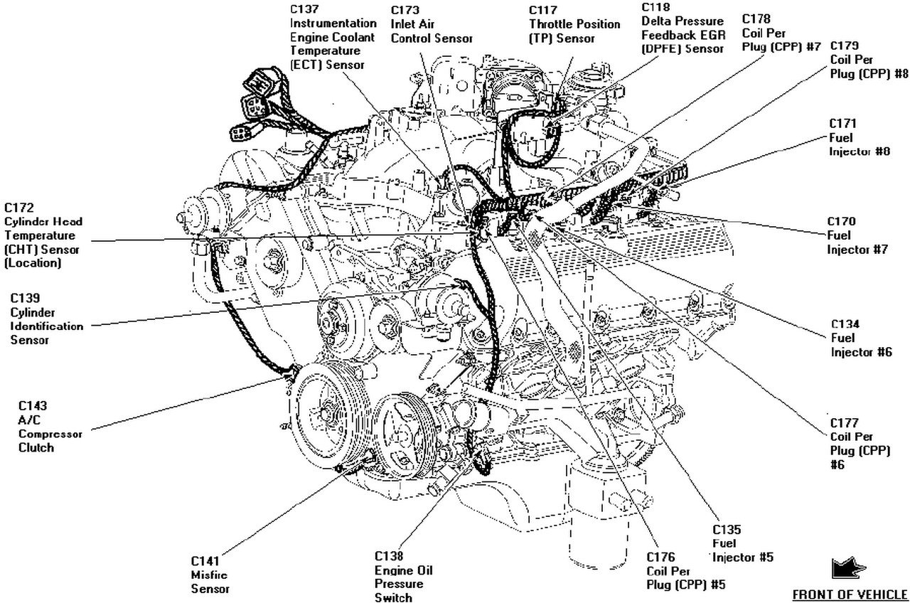 Ford 4 6 Triton Firing Order Wiring And Printable