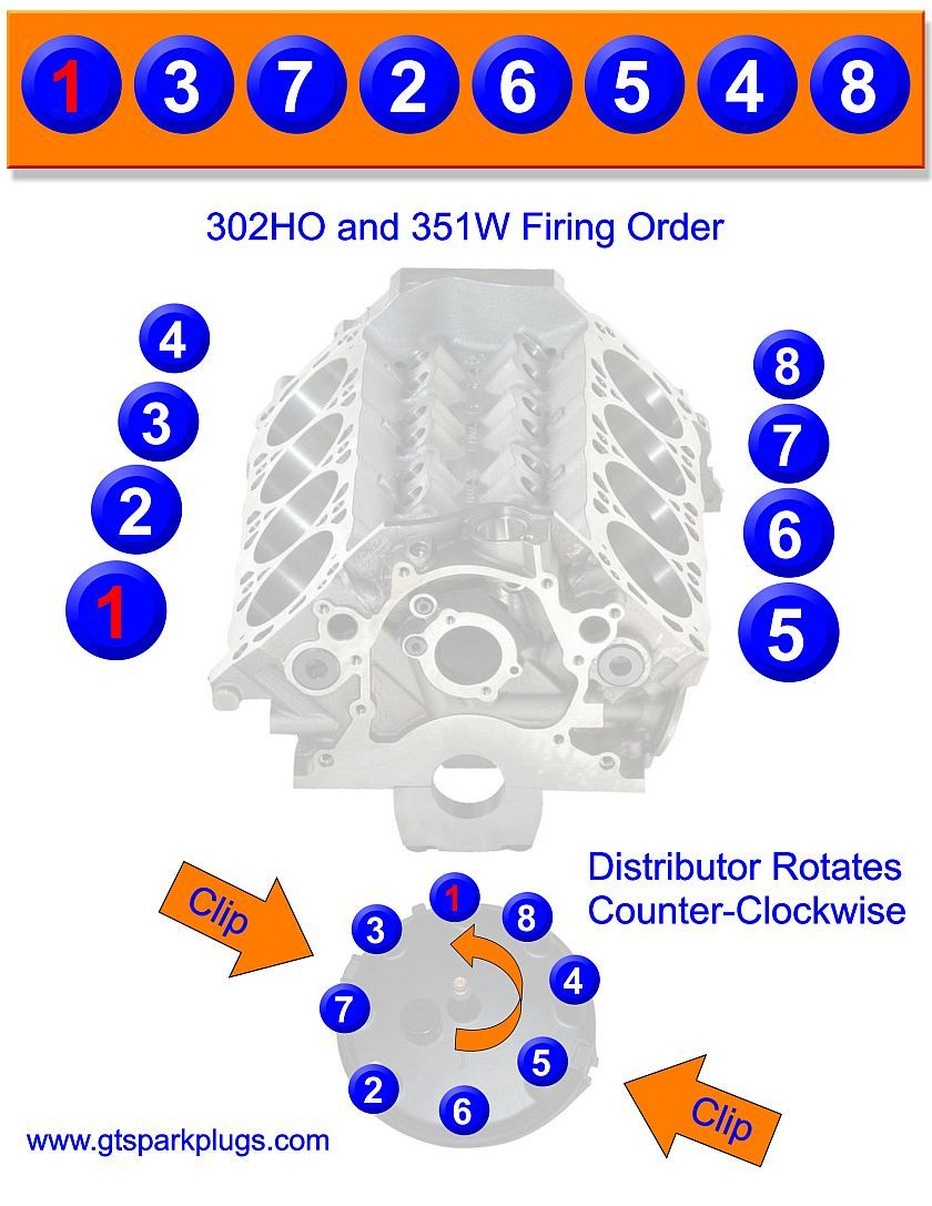 Ford 5 0L 302 HO And 351W Firing Order Engineering Automotive