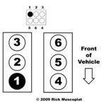 Ford F 150 5 4L 3V Engines Hard To Diagnose Cylinder Misfires