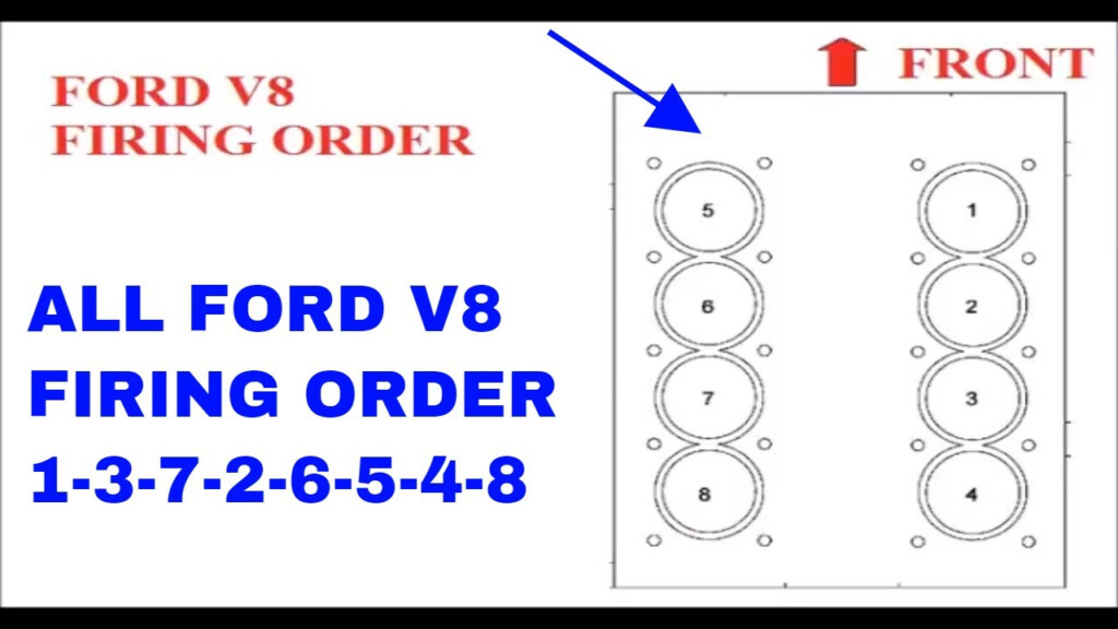 Ford F150 4 6 Engine Firing Order Wiring And Printable