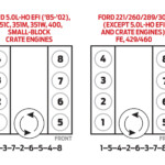 Ford F250 5 4 Firing Order Wiring And Printable