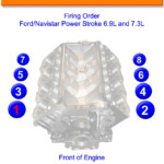 Ford Inline 6 Firing Order Wiring And Printable