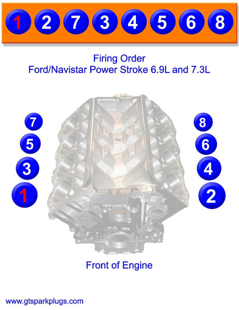 Ford Inline 6 Firing Order Wiring And Printable