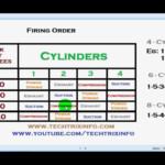Ford Kent Firing Order Wiring And Printable