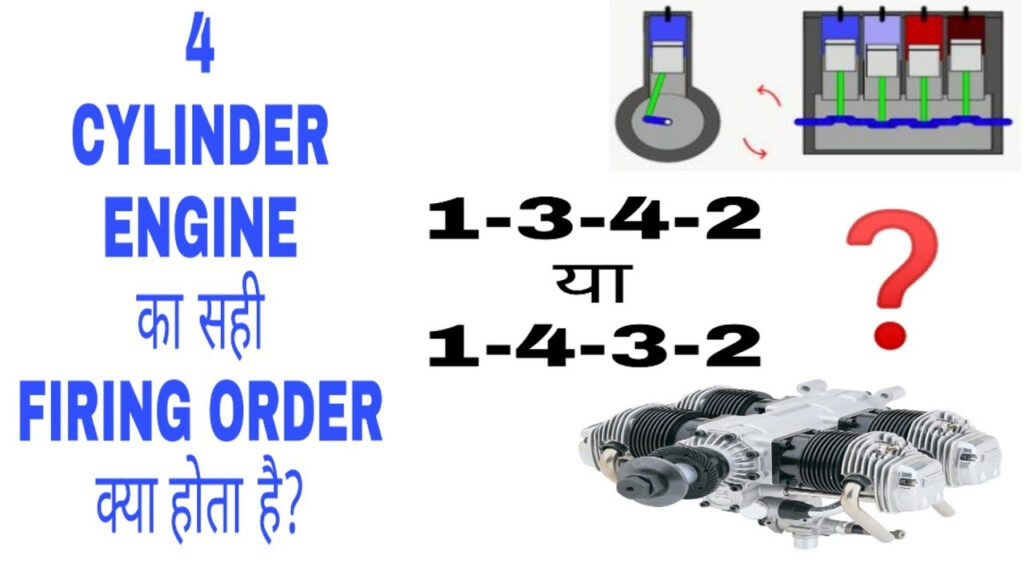 Four Cylinder Engine Firing Order Firing Order 