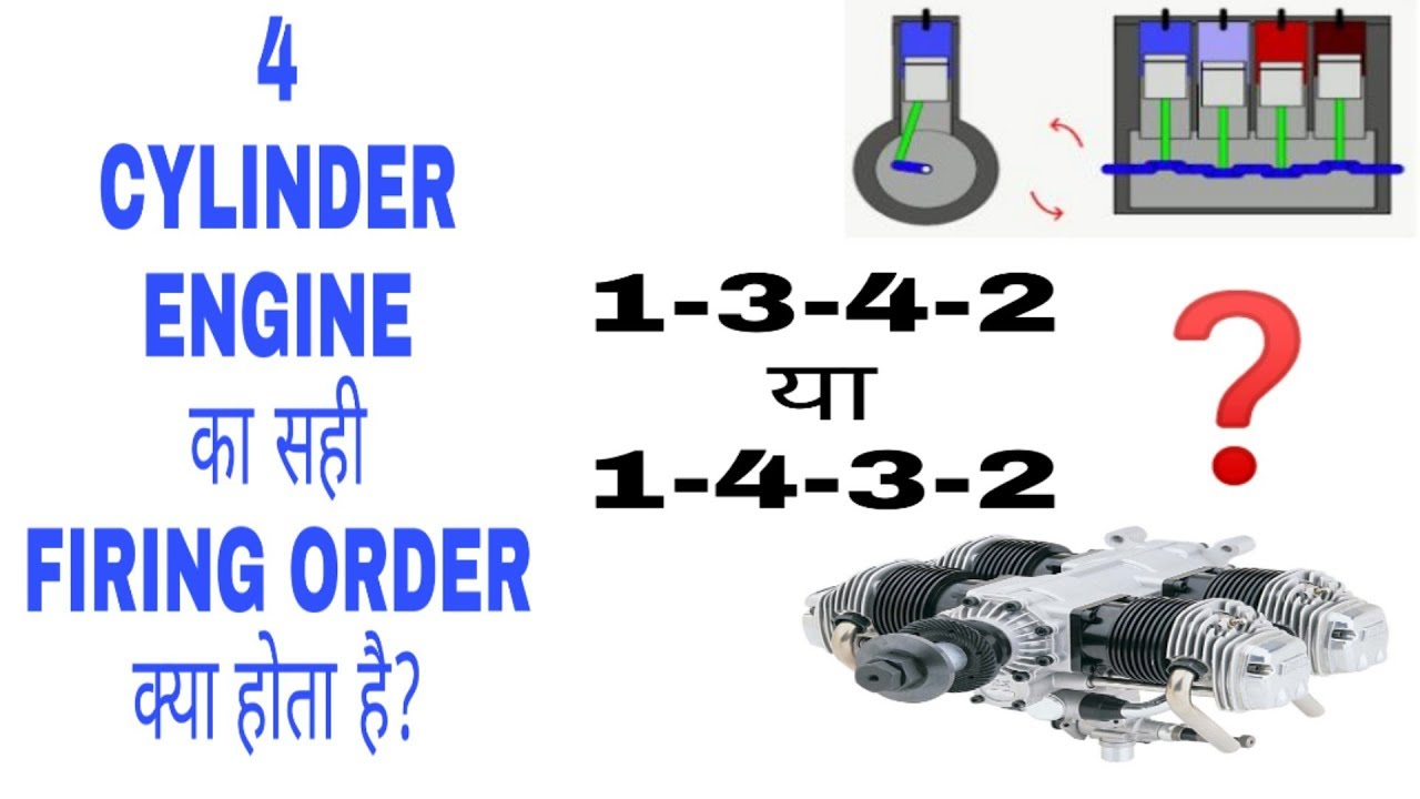 Four Cylinder Engine Firing Order Firing Order