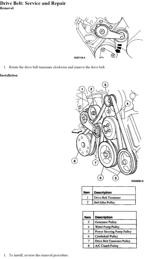 Fuse Box Wiring Manual 2004 Ford F 150 4 6l Engine Diagram