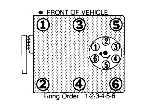 GMC S15 Engine Problem Can You Tell Me The Firing Order For My 