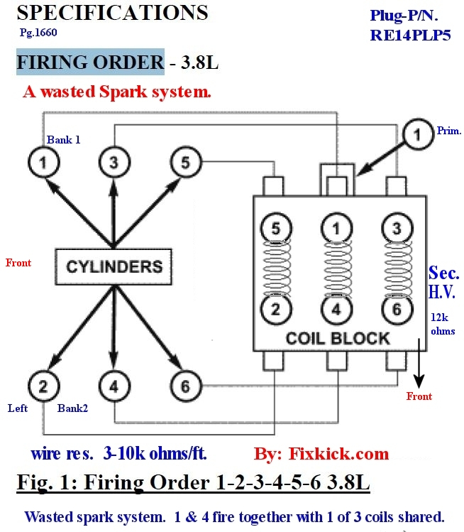 Help Me Trouble Shoot Some Engine Codes JKowners Jeep Wrangler