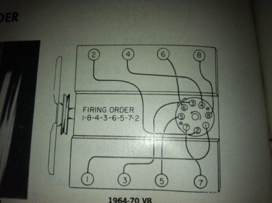 Help With Distributor 69 Pontiac 400 GBodyForum 1978 1988 General