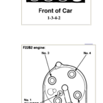 Honda Odyssey Firing Order Jualan Mobil