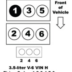 Honda Odyssey Firing Order Jualan Mobil