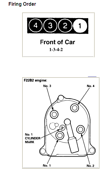 Honda Odyssey Firing Order Jualan Mobil